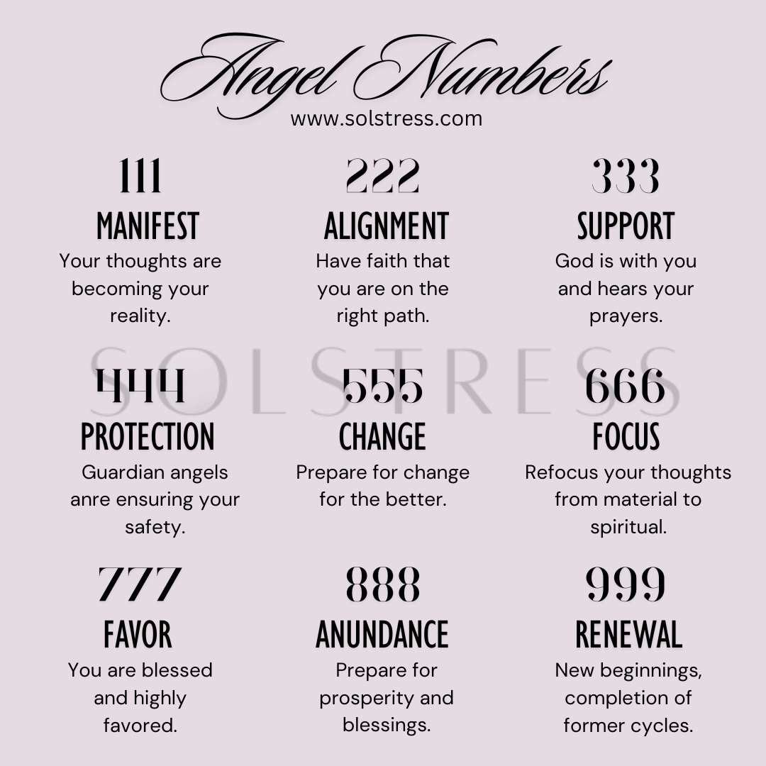 Angel Number Necklace